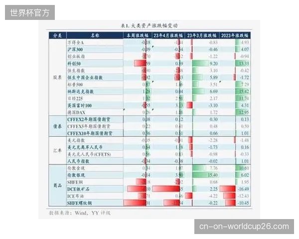 赞助商排他期缩短使品牌竞标溢价率回落十五点